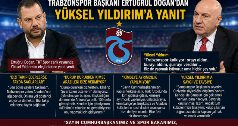 Ertuğrul Doğan’dan Yüksel Yıldırım’ın Açıklamalarına Yanıt: “Trabzonspor Anadolu’nun Ağabeyidir”