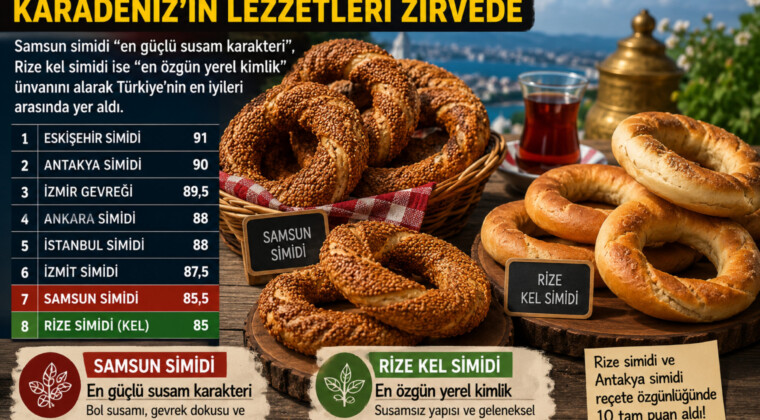 Türkiye’nin En İyi Simitleri Açıklandı! Samsun Simidi İlk 10’da