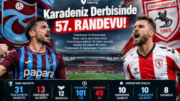 Karadeniz Derbisinde 57. Randevu Heyecanı!