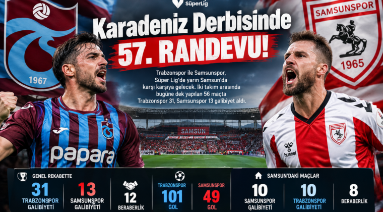 Karadeniz Derbisinde 57. Randevu Heyecanı!