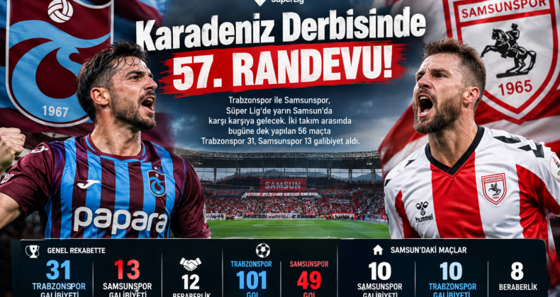 Karadeniz Derbisinde 57. Randevu Heyecanı!