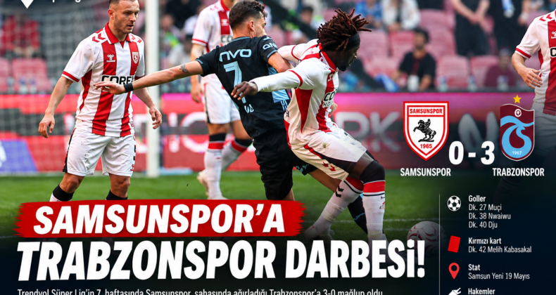 SAMSUNSPOR’A TRABZONSPOR DARBESİ: 0-3!